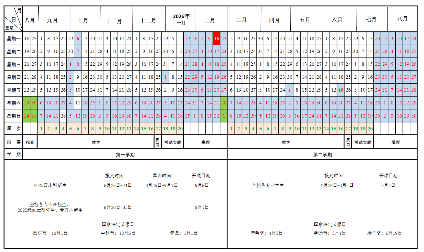 西京学院2025新生开学时间及入学须知