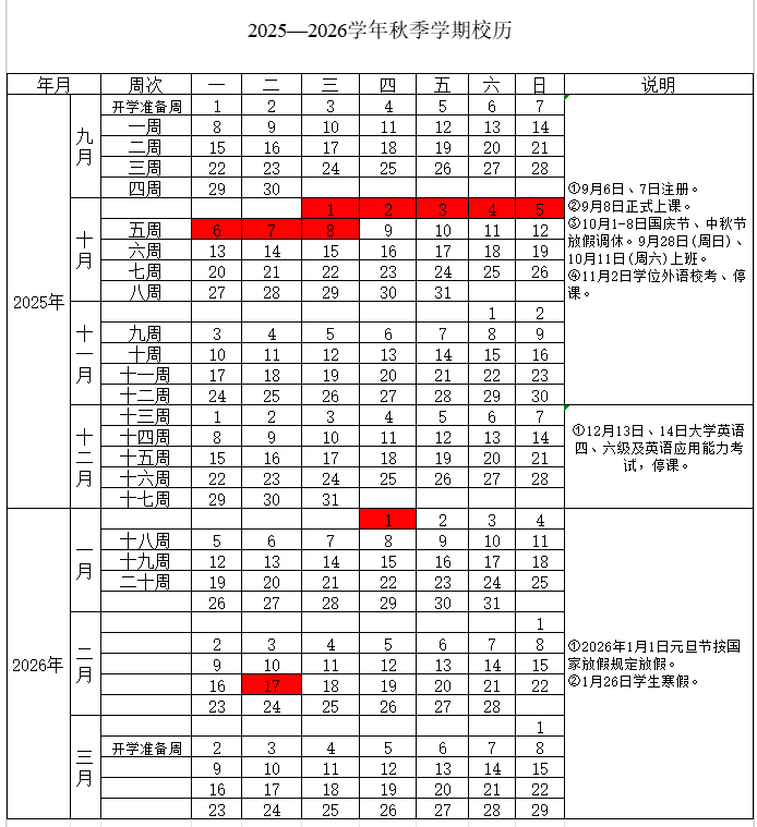 北京城市学院2025开学时间及新生入学须知