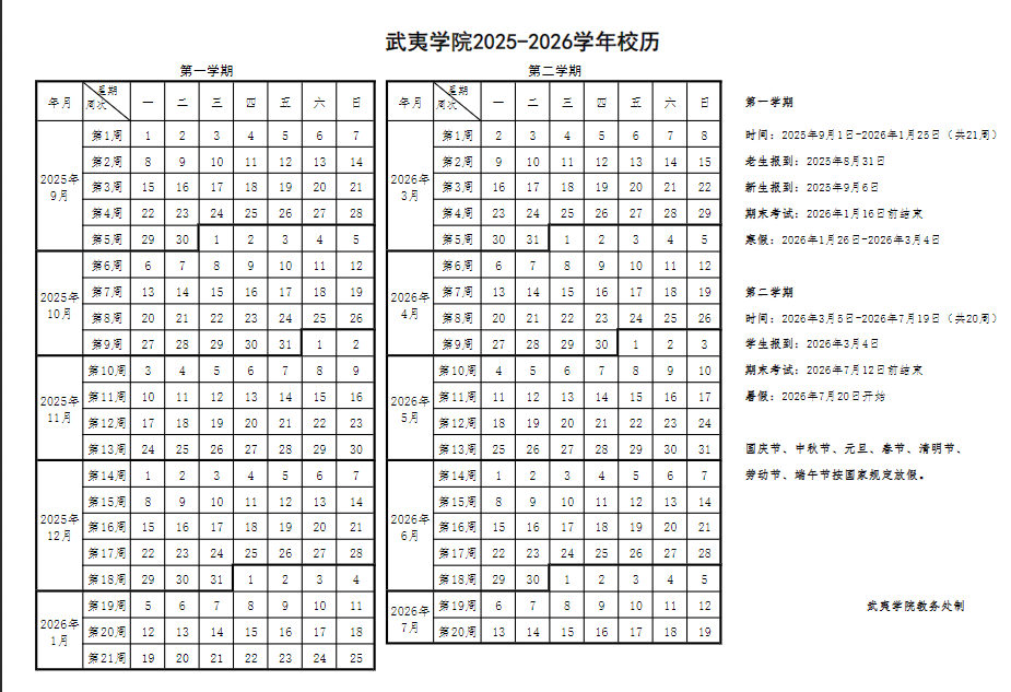 武夷学院2025新生开学时间及入学须知