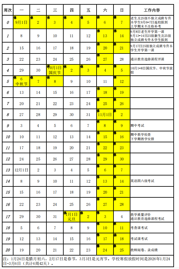 广东科技学院2025新生开学时间及入学须知