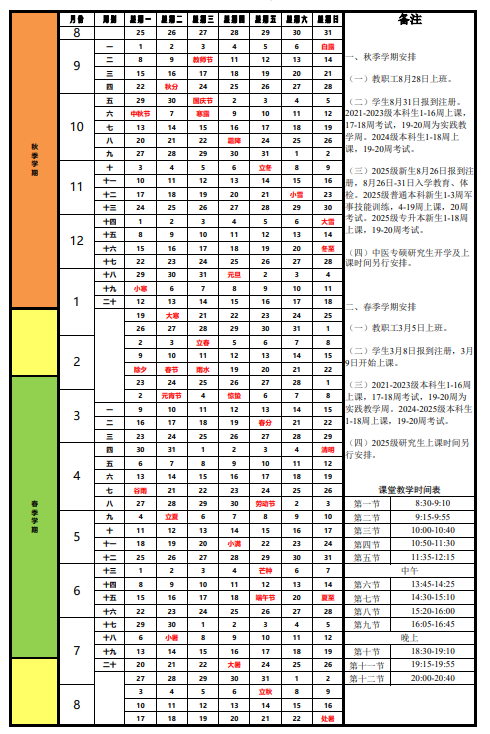 云南中医药大学2025新生开学时间及入学须知