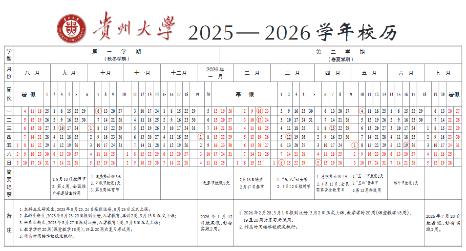 2025贵州大学开学时间
