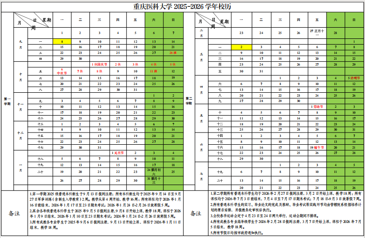 2025重庆医科大学开学时间