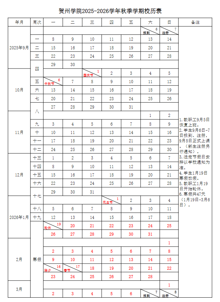 贺州学院2025新生开学时间及入学须知 贺州学院2025新生开学时间及入学须知