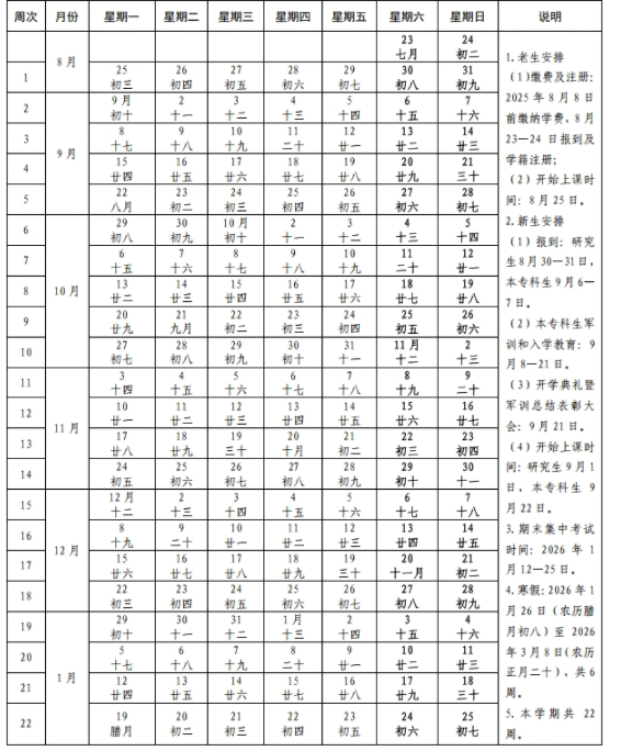 临沂大学2025新生开学时间及入学须知