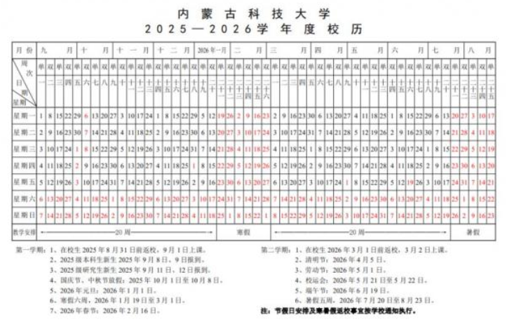 内蒙古科技大学2025新生开学时间及入学须知