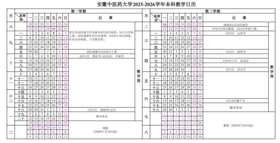 安徽中医药大学2025新生开学时间及入学须知