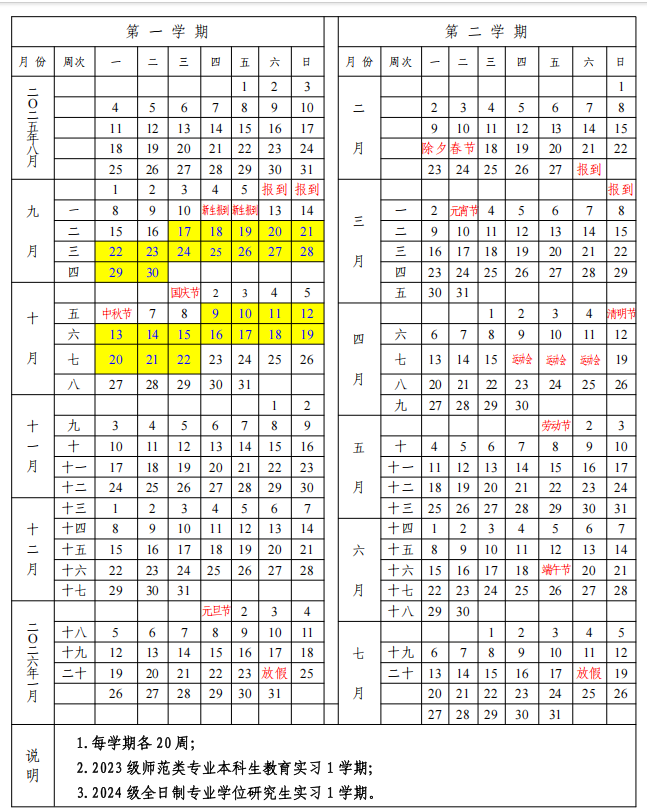 西华师范大学2025新生开学时间及入学须知
