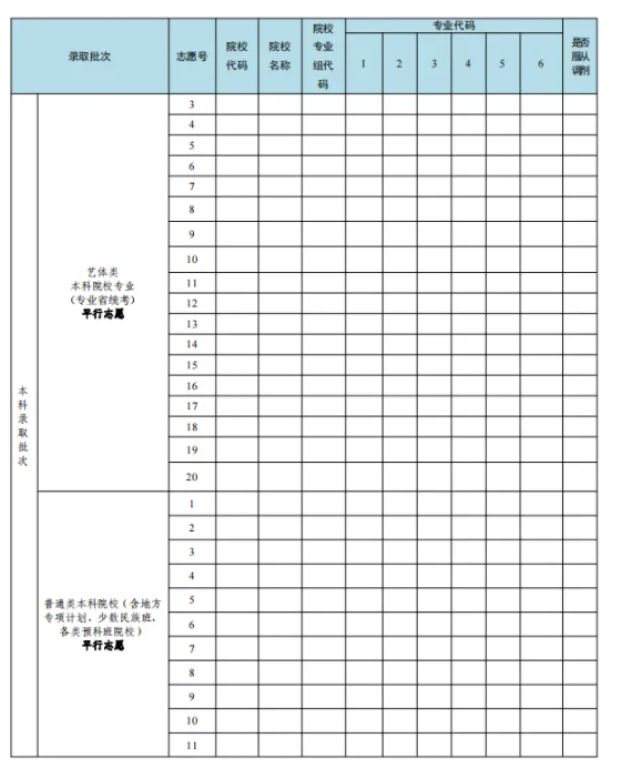 广东高考志愿填报样表模版