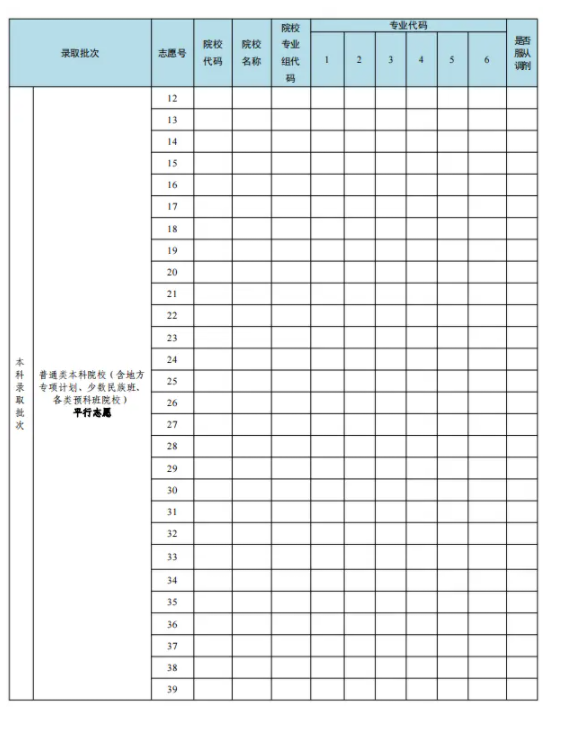 广东高考志愿填报样表模版
