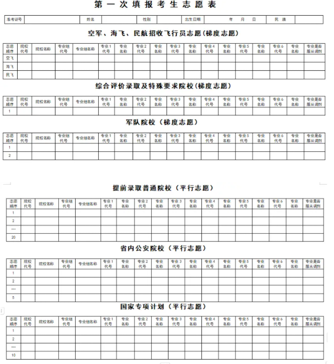 2026黑龙江40个志愿有先后顺序吗