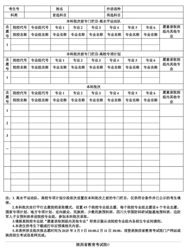 2026年45个志愿能填不满吗