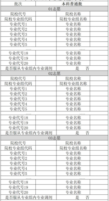 2026广西高考40个志愿怎么填 附各批次设置及志愿样表