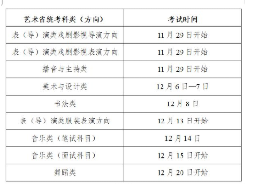 2026浙江艺术统考/联考考试时间什么时候