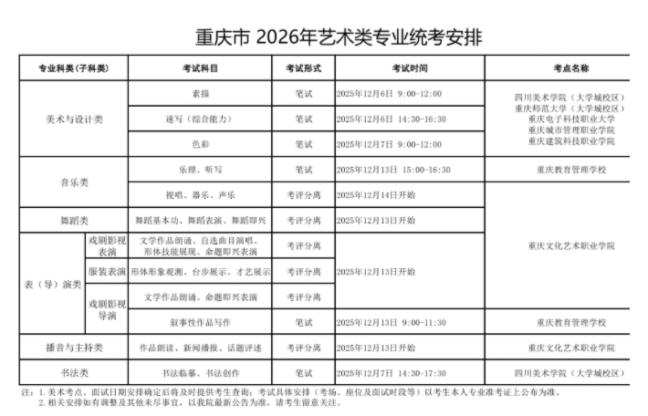 重庆2026艺术统考考试时间安排