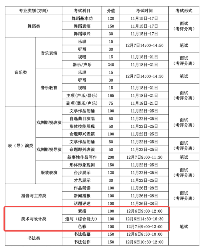 2026吉林美术统考/联考具体几月几号考试