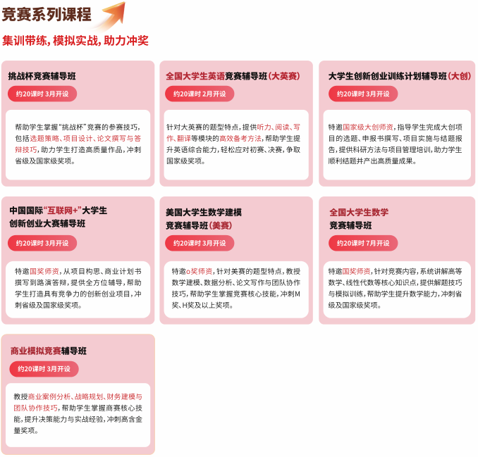 研鹿保研培训机构哪家口碑比较好 2026竞赛系列课程有什么.png