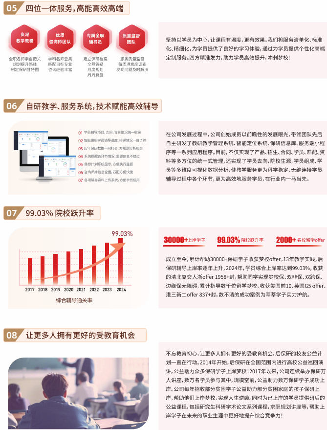 后保研教学优势