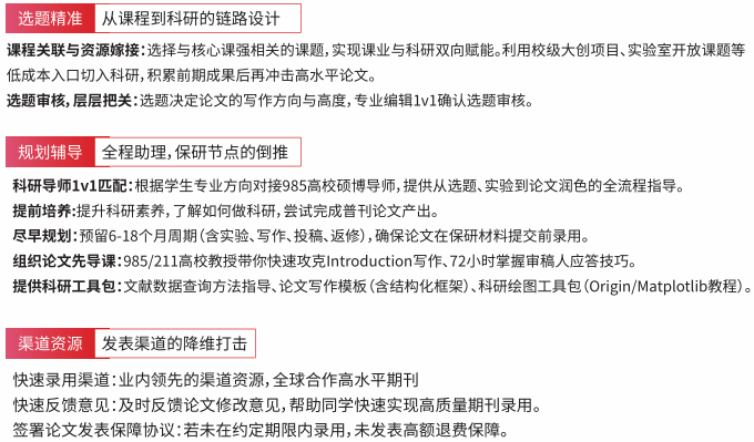 后保研科研论文的策略