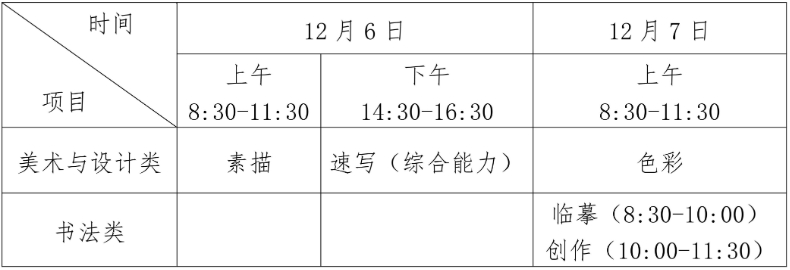 2026海南美术与设计类统考时间及考点