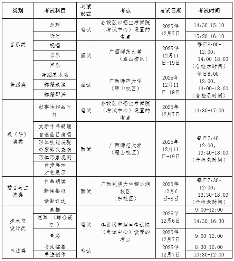 2026广西书法类统考时间及考点