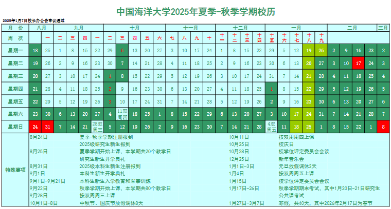 2026中国海洋大学寒假时间及开学时间.png