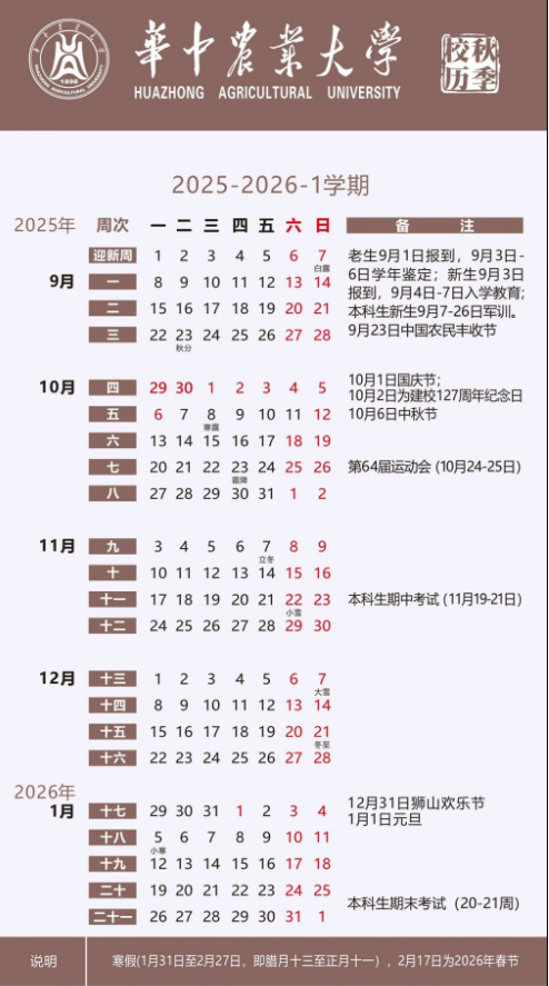 2026华中农业大学寒假时间及开学时间