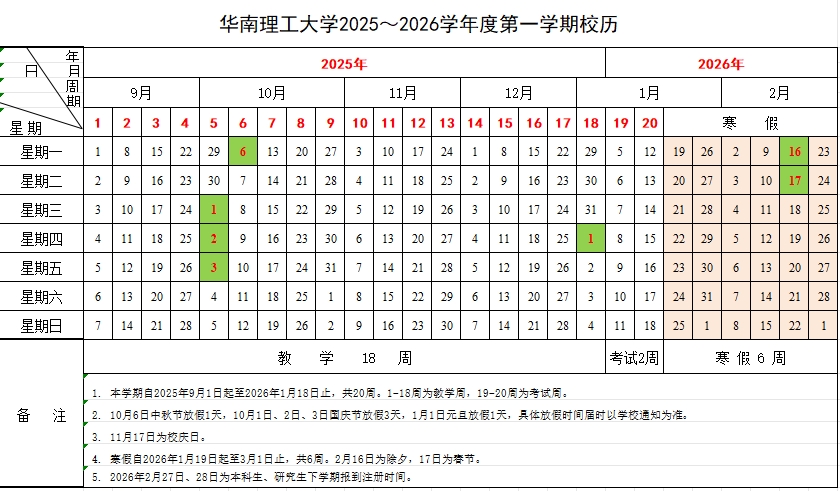 2026华南理工大学寒假及开学时间