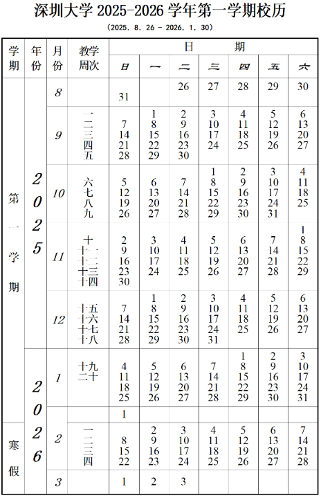 2026深圳大学寒假及开学时间