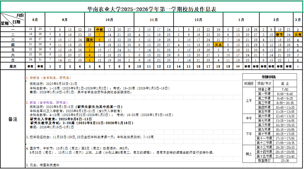 2026华南农业大学寒假及开学时间 2026华南农业大学寒假及开学时间