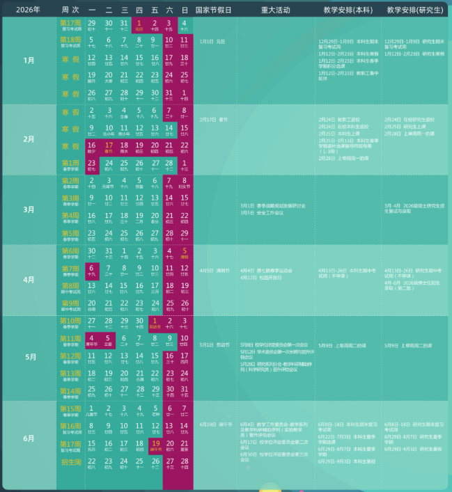 2026南方科技大学寒假及开学时间