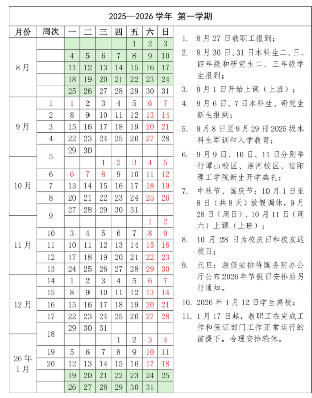 2026信阳师范大学寒假放假时间及开学时间