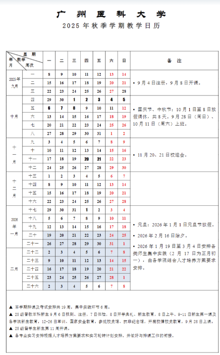 2026广州医科大学寒假及开学时间 2026广州医科大学寒假及开学时间