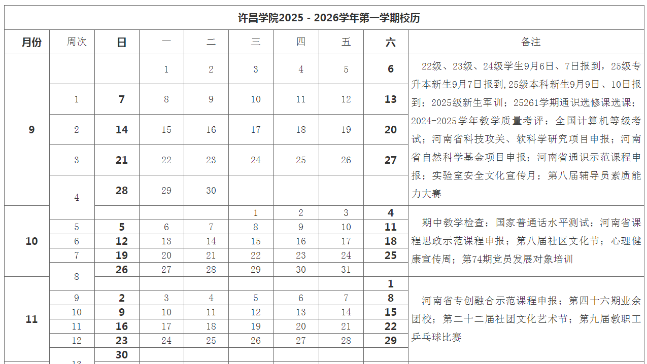 2026许昌学院寒假放假时间及开学时间