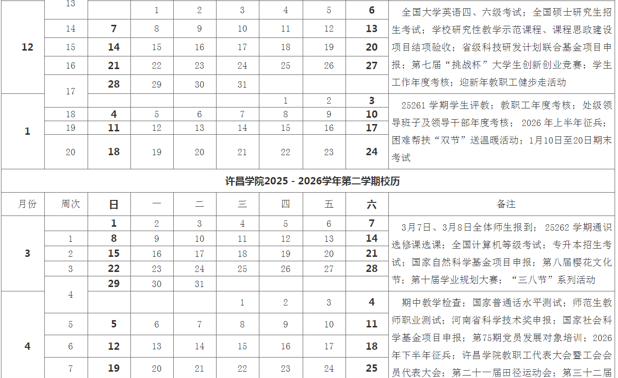 2026许昌学院寒假放假时间及开学时间