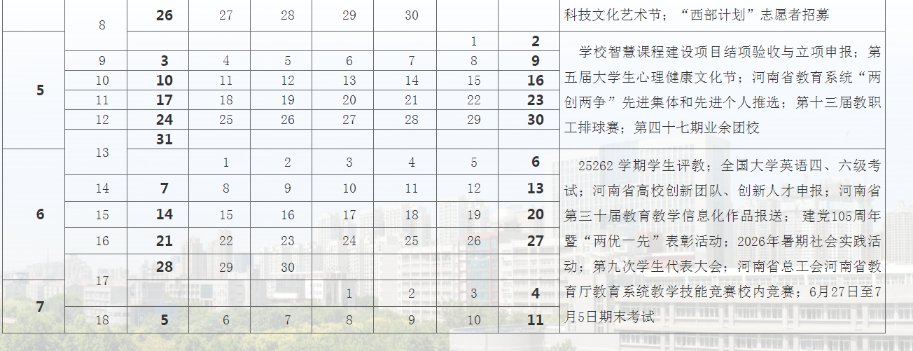 2026许昌学院寒假放假时间及开学时间