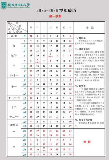 2026广东财经大学寒假及开学时间