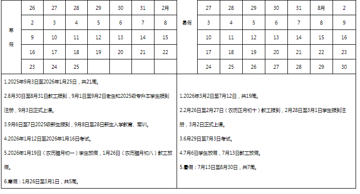 2026平顶山学院寒假放假时间及开学时间