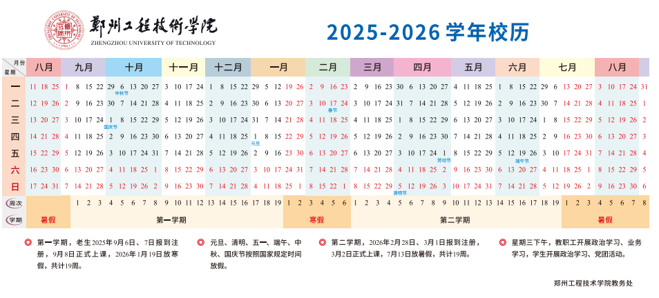 2026郑州工程技术学院寒假放假时间及开学时间