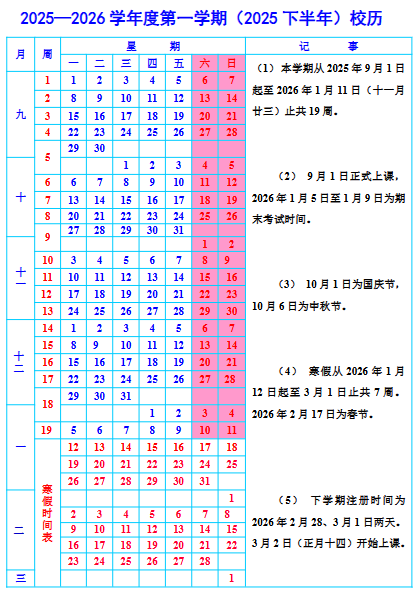 2026仲恺农业工程学院寒假及开学时间