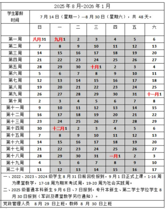 2026广东金融学院寒假及开学时间