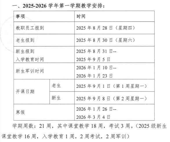 2026广州航海学院寒假及开学时间 2026广州航海学院寒假及开学时间