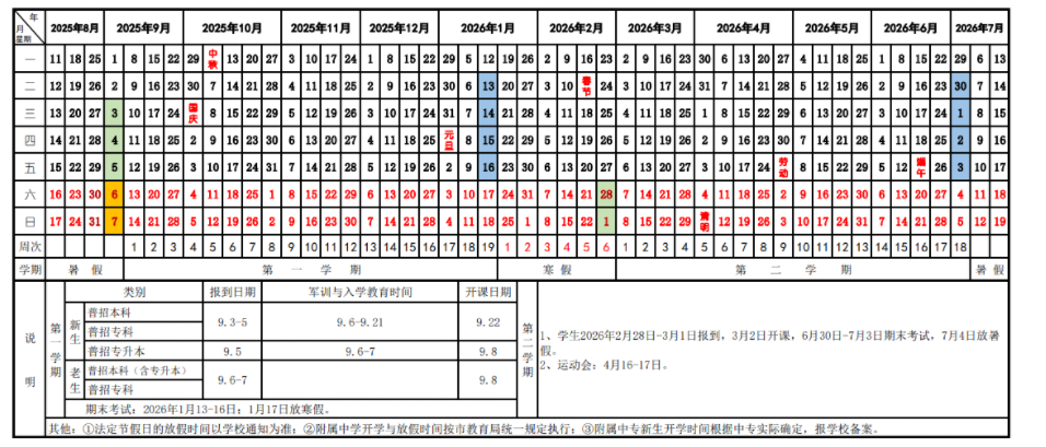 2026黄河科技学院寒假放假时间及开学时间