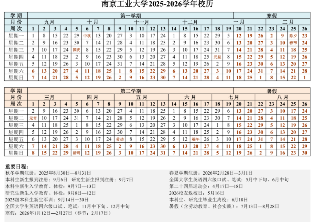 2026南京工业大学寒假及开学时间 2026南京工业大学寒假及开学时间