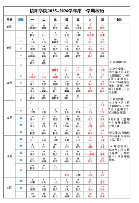 2026信阳学院寒假放假时间及开学时间