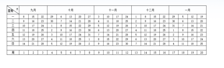 2026郑州经贸学院寒假放假时间及开学时间