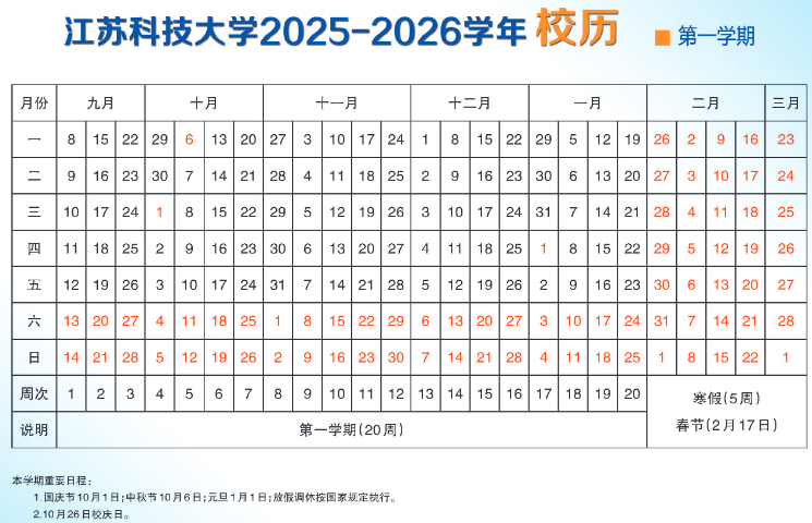 2026江苏科技大学寒假及开学时间