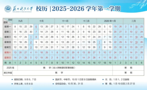 2026苏州科技大学寒假及开学时间