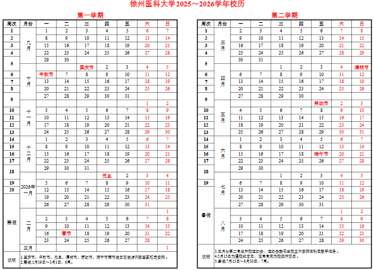2026徐州医科大学寒假及开学时间