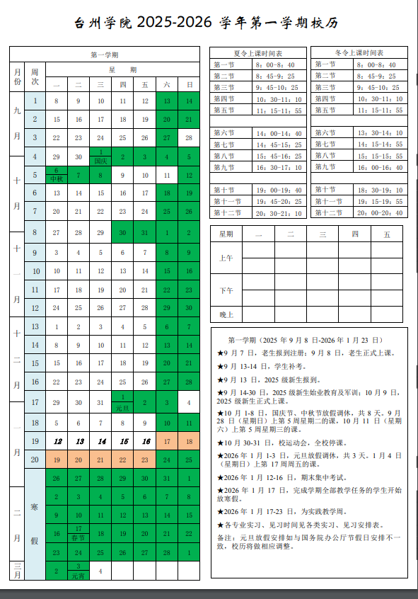 2026台州学院寒假放假时间及开学时间